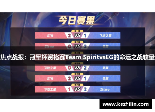 焦点战报：冠军杯资格赛Team SpiritvsEG的命运之战较量